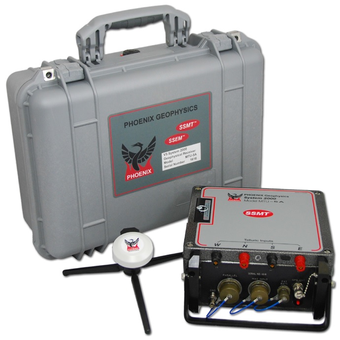1075 satellite synchronized data acquisition units (mtu mtu a)
